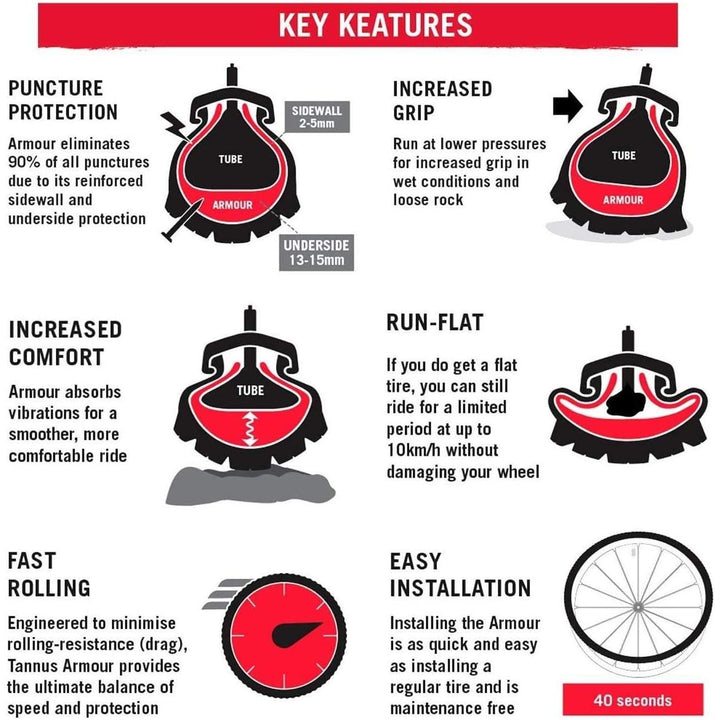 Tannus armour 26 x 4-4.8 tire size
