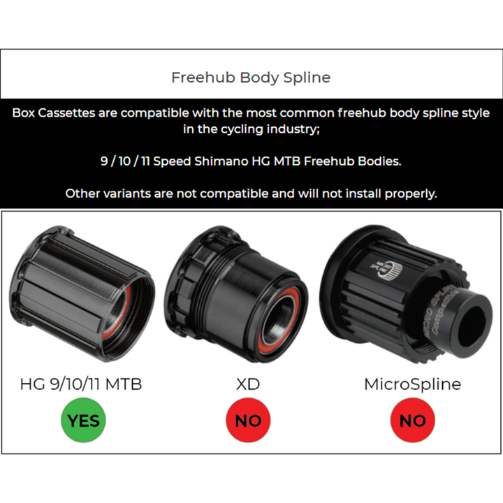 Box Three Prime 9 Cassette Black 11-46T guide