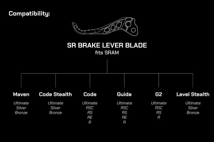 Oak Components SR Brake Lever Copper