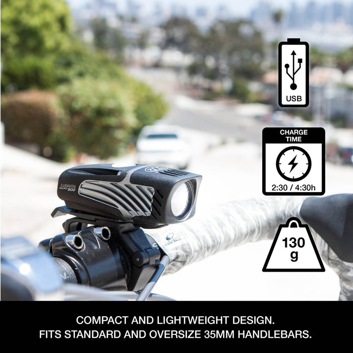 NiteRider Lumina™ Micro 900 Bike Headlight Smith Creek Cycle