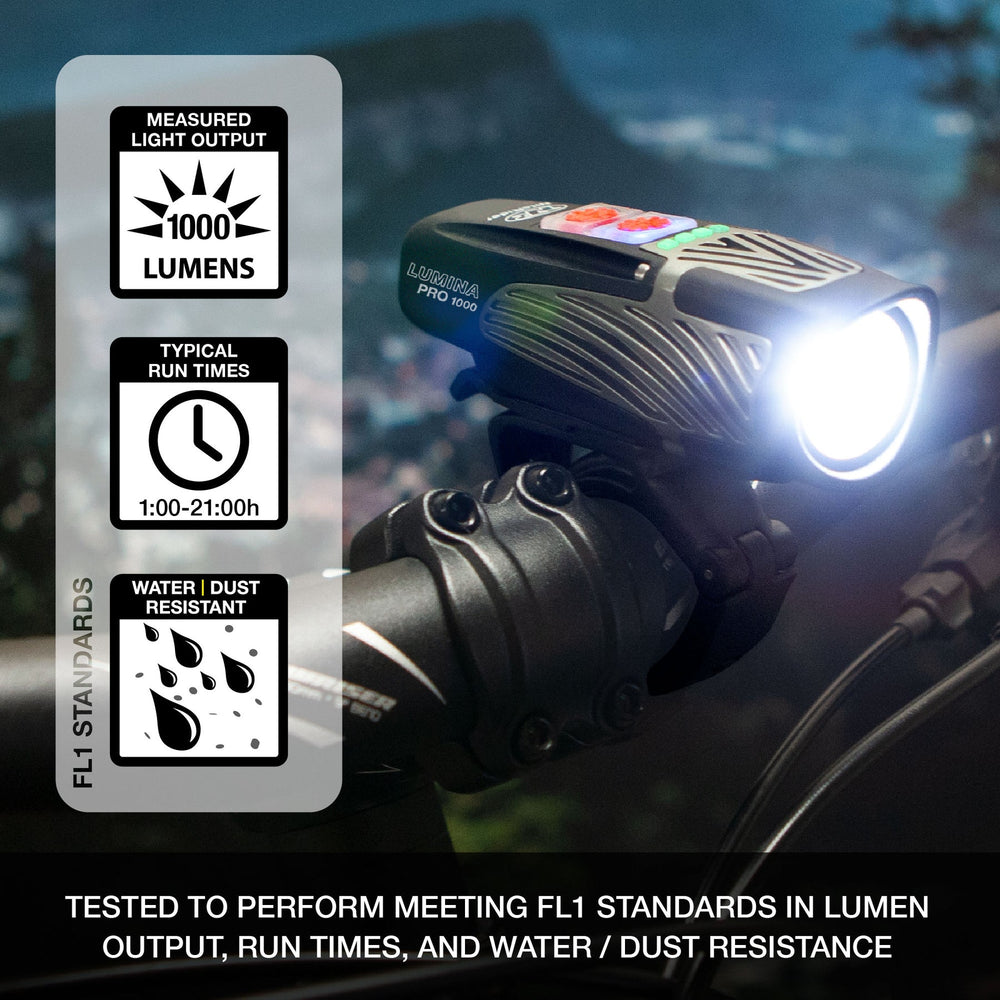 NiteRider Lumina Pro 1000 Canada