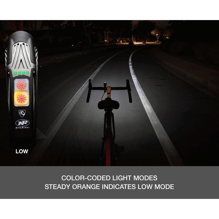 NiteRider Lumina Pro 1300 Canada