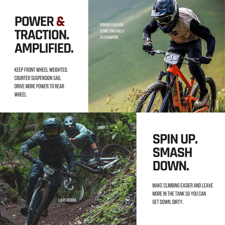 Aenomaly Switchgrade EVO 2.0 - Canada