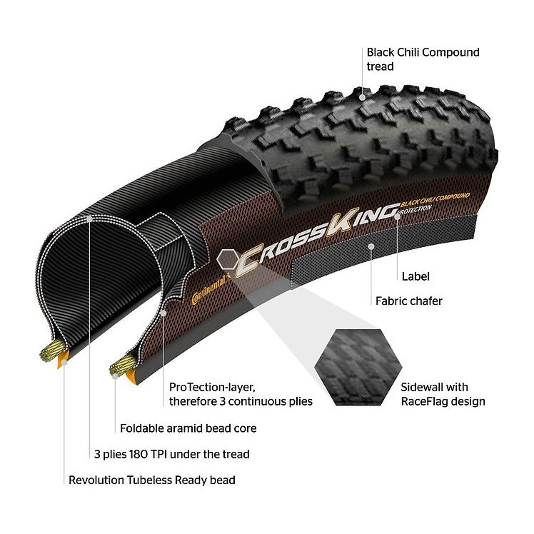 Continental Terra Trail 700 x 40 Smith Creek Cycle