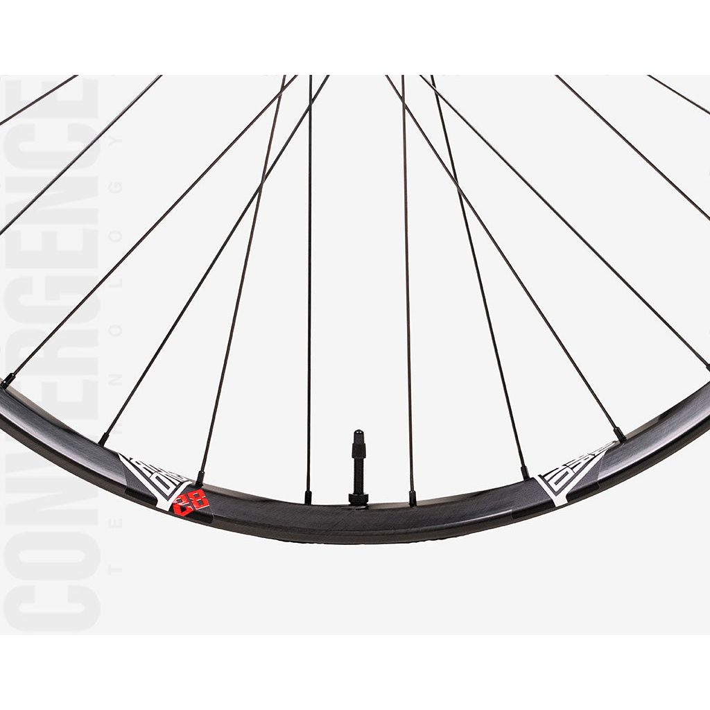 We Are One Composites Sector - Canada