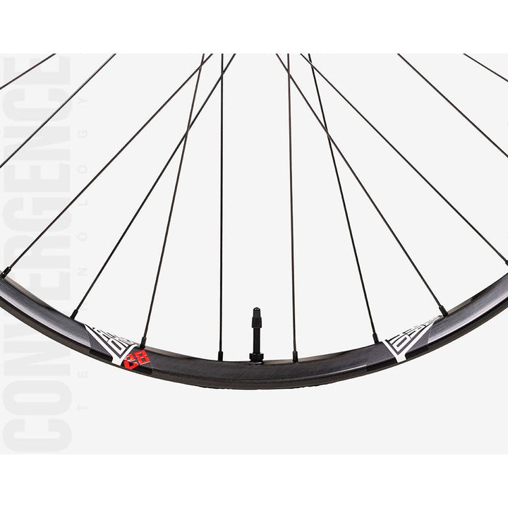 We Are One Composites Sector - Canada
