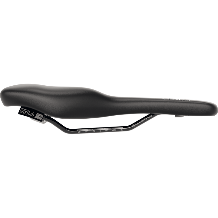 SQLab  610 M-D Active