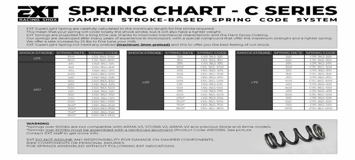 EXT MTB Spring C Series - Alba Distribution