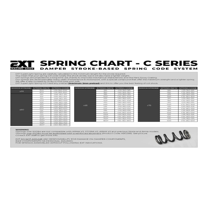 EXT MTB Spring C Series - Alba Distribution
